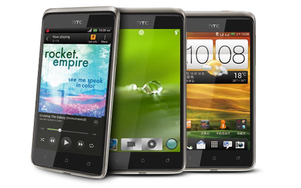 HTC Desire 400 Dual-Sim  Features and Specs