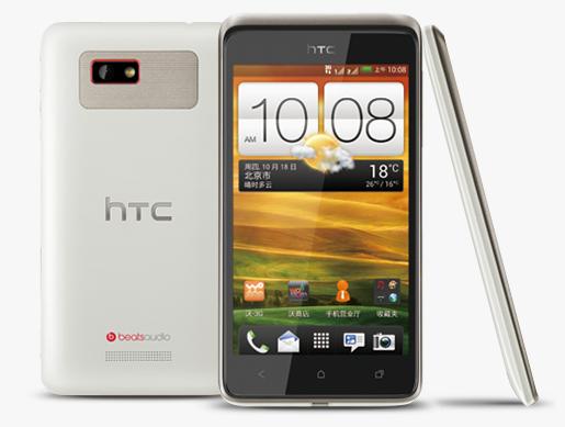 HTC desire 400