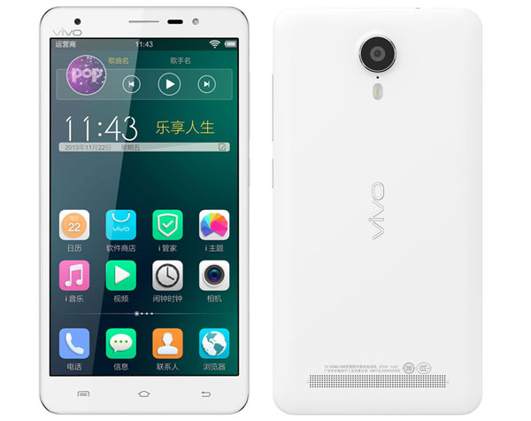 Vivo Y20 Features and Specifications