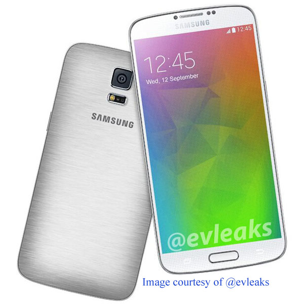 Samsung Galaxy F Features and Specifications