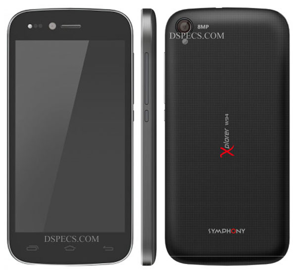 Symphony W94 Official Firmware Orginal Flash File ~ GsmSony